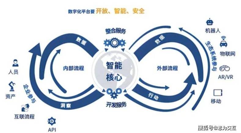 北海网站建设网,助力企业数字化转型,开启网络营销新篇章 神马SEO 北海网站建设网,助力企业数字化转型,开启网络营销新篇章 北海网站建设网,助力企业数字化转型,开启网络营销新篇章 神马SEO