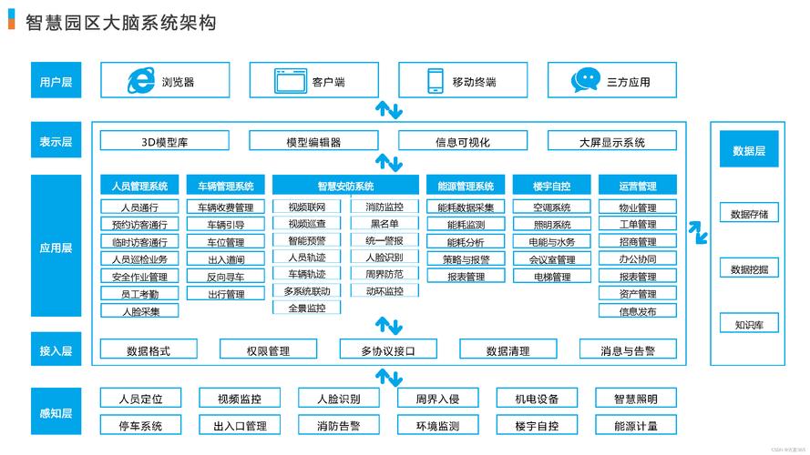 印台区网站,创新驱动,智慧引领,构建区域发展新格局 GoogleSEO 印台区网站,创新驱动,智慧引领,构建区域发展新格局 印台区网站,创新驱动,智慧引领,构建区域发展新格局 GoogleSEO