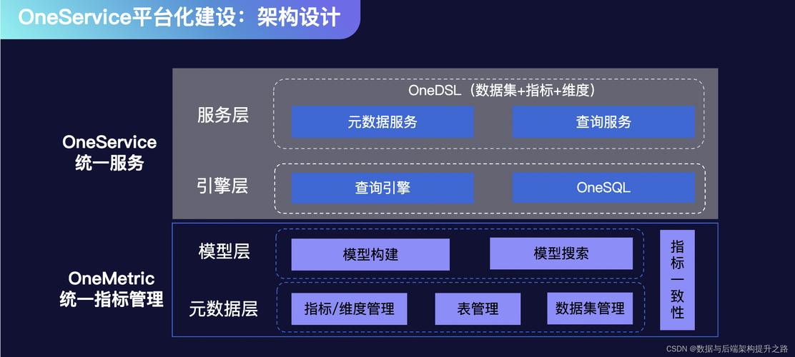 基于OEN网站的搭建,打造高效、便捷的企业信息交流平台 神马SEO 基于OEN网站的搭建,打造高效、便捷的企业信息交流平台 基于OEN网站的搭建,打造高效、便捷的企业信息交流平台 神马SEO