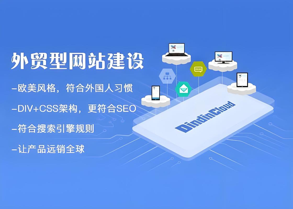 外贸独立站系统,构建全球市场新门户 神马SEO 外贸独立站系统,构建全球市场新门户 外贸独立站系统,构建全球市场新门户 神马SEO