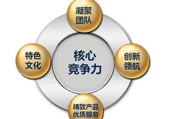 好网站建设,打造企业核心竞争力的重要途径 搜狗SEO 好网站建设,打造企业核心竞争力的重要途径 好网站建设,打造企业核心竞争力的重要途径 搜狗SEO
