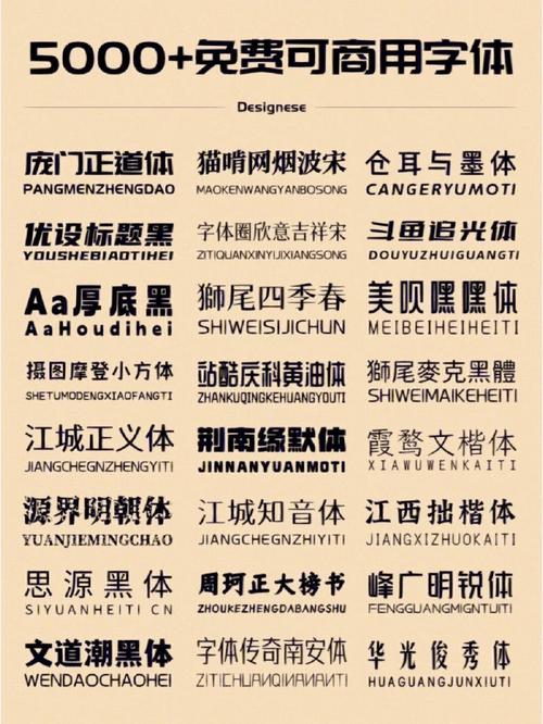字体在网站设计中的魅力与重要性 搜狗SEO 字体在网站设计中的魅力与重要性 字体在网站设计中的魅力与重要性 搜狗SEO