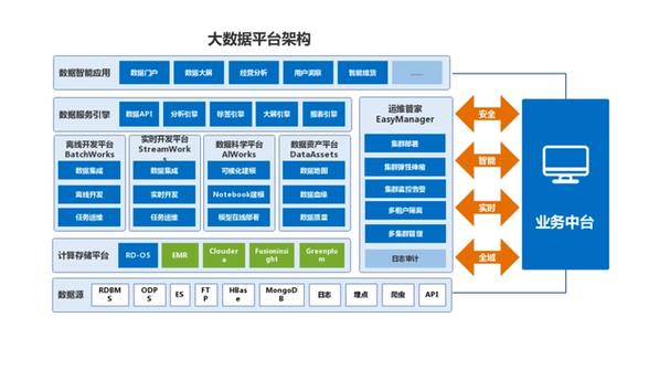 宝塔多网站搭建,高效便捷的云计算解决方法 搜狗SEO 宝塔多网站搭建,高效便捷的云计算解决方法 宝塔多网站搭建,高效便捷的云计算解决方法 搜狗SEO