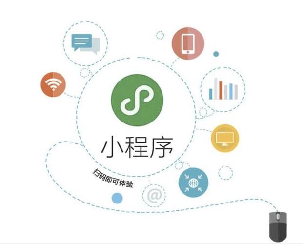 小程序代码分析,介绍数字化时代的便捷生活 GoogleSEO 小程序代码分析,介绍数字化时代的便捷生活 小程序代码分析,介绍数字化时代的便捷生活 GoogleSEO