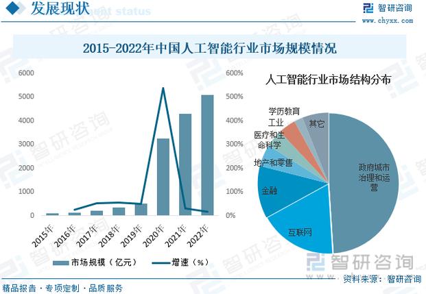 小程序代码更新,介绍背后的技术革新与未来趋势 搜狗SEO 小程序代码更新,介绍背后的技术革新与未来趋势 小程序代码更新,介绍背后的技术革新与未来趋势 搜狗SEO