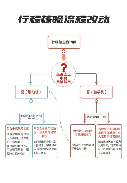 小程序代码注入,安全风险与应对步骤 GoogleSEO 小程序代码注入,安全风险与应对步骤 小程序代码注入,安全风险与应对步骤 GoogleSEO