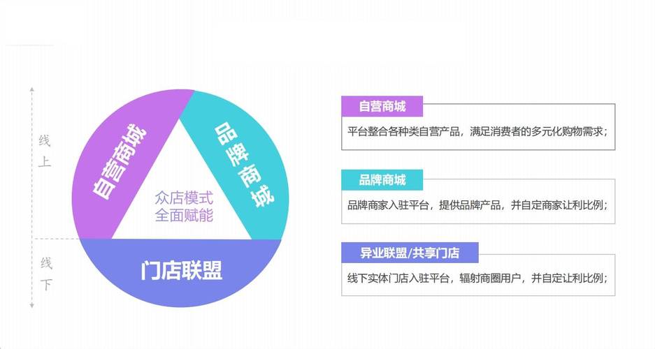 小程序网站开发,创新与便捷的双赢之路 搜狗SEO 小程序网站开发,创新与便捷的双赢之路 小程序网站开发,创新与便捷的双赢之路 搜狗SEO