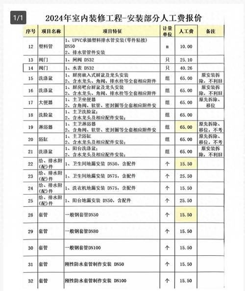 工程报价单表格背后的智慧与步骤_详细分析 神马SEO 工程报价单表格背后的智慧与步骤_详细分析 工程报价单表格背后的智慧与步骤_详细分析 神马SEO