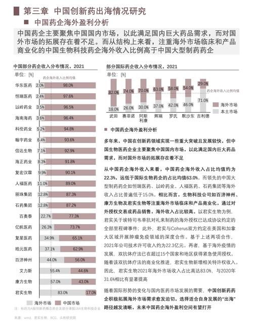帝国CM闭网站,介绍中国互联网企业的创新与挑战 百度SEO 帝国CM闭网站,介绍中国互联网企业的创新与挑战 帝国CM闭网站,介绍中国互联网企业的创新与挑战 百度SEO