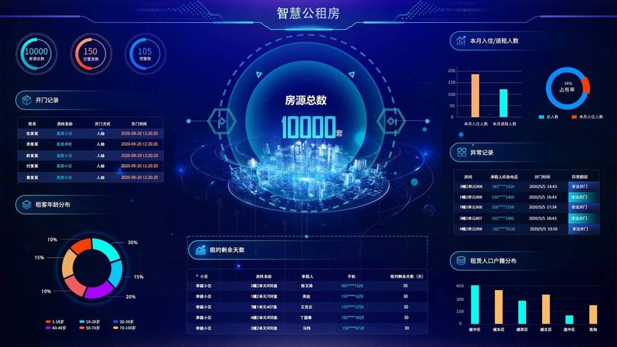 快租网,重塑租房体验,构建智慧租房新生态 必应SEO 快租网,重塑租房体验,构建智慧租房新生态 快租网,重塑租房体验,构建智慧租房新生态 必应SEO