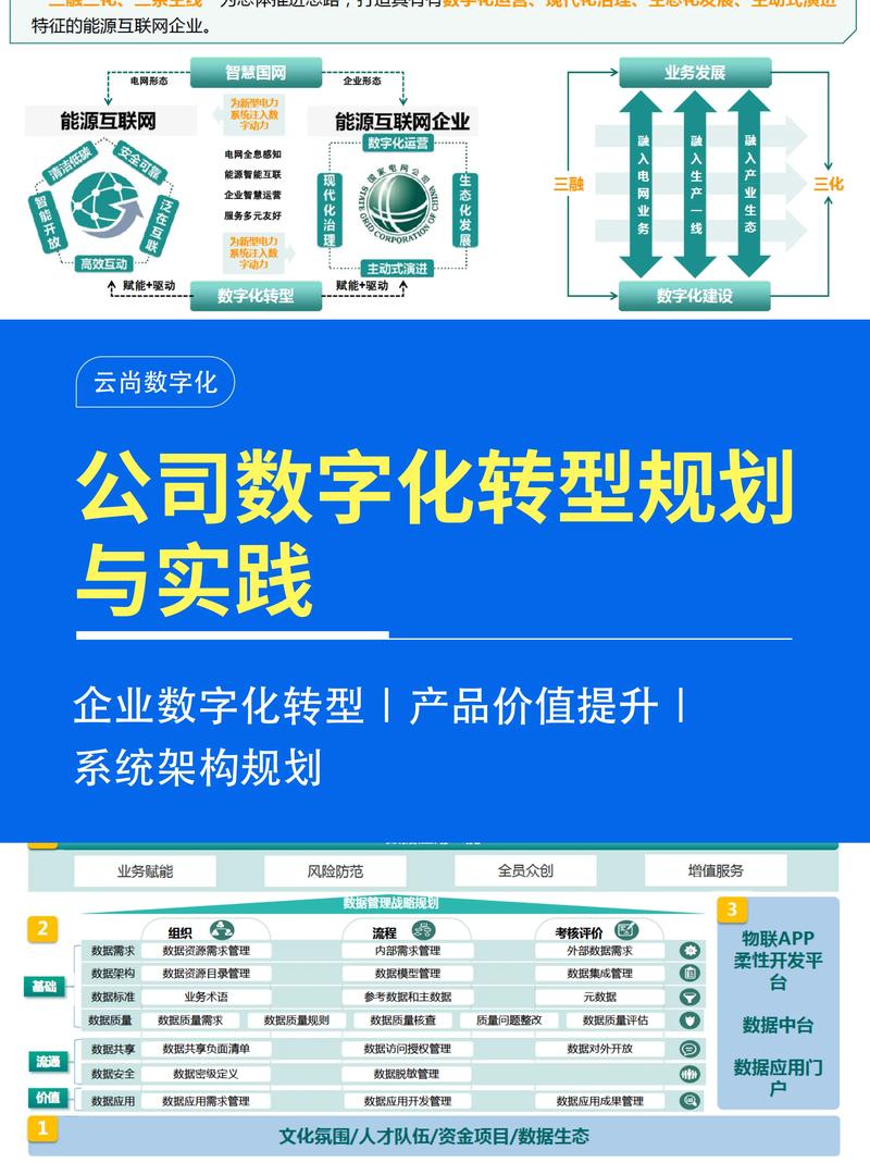 打造专业网站,开启企业数字化转型升级之旅 必应SEO 打造专业网站,开启企业数字化转型升级之旅 打造专业网站,开启企业数字化转型升级之旅 必应SEO
