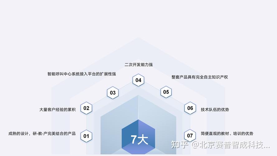 打造卓越餐饮体验,从设计网站到实体店铺的完美融合 搜狗SEO 打造卓越餐饮体验,从设计网站到实体店铺的完美融合 打造卓越餐饮体验,从设计网站到实体店铺的完美融合 搜狗SEO