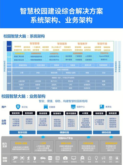 打造智慧校园,构建学校网站新篇章 GoogleSEO 打造智慧校园,构建学校网站新篇章 打造智慧校园,构建学校网站新篇章 GoogleSEO