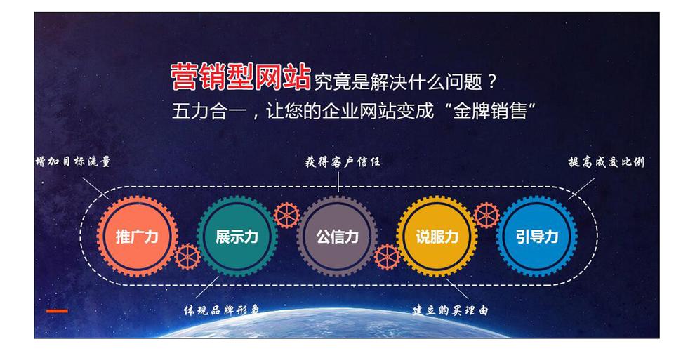 打造营销型网站,助力企业高效营销_介绍源码背后的秘密 GoogleSEO 打造营销型网站,助力企业高效营销_介绍源码背后的秘密 打造营销型网站,助力企业高效营销_介绍源码背后的秘密 GoogleSEO