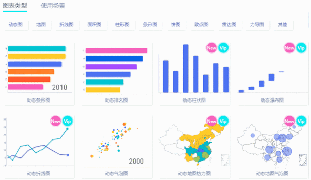打造高效动态网站,步骤与方法分析 百度SEO 打造高效动态网站,步骤与方法分析 打造高效动态网站,步骤与方法分析 百度SEO