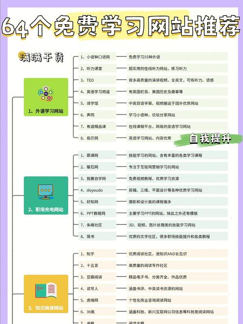 打造高效自学平台_设计自学网站i的探索与方法 百度SEO 打造高效自学平台_设计自学网站i的探索与方法 打造高效自学平台_设计自学网站i的探索与方法 百度SEO