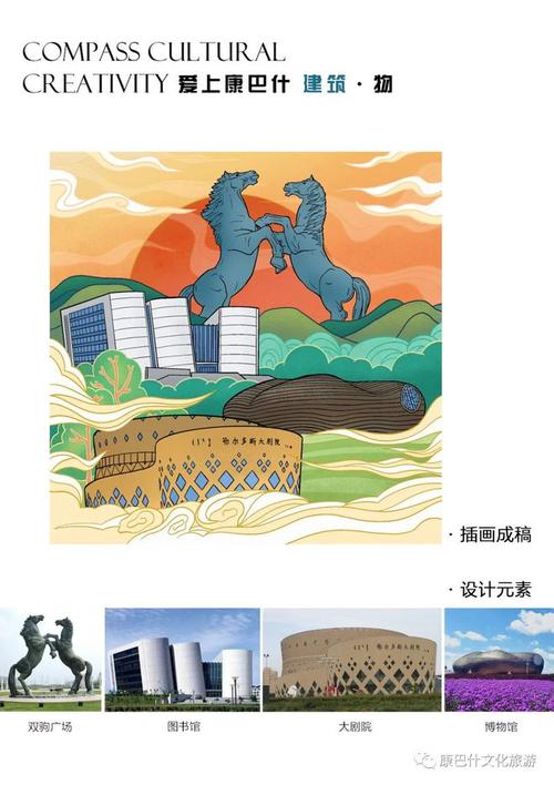 拼贴图网站的创意设计与未来发展 神马SEO 拼贴图网站的创意设计与未来发展 拼贴图网站的创意设计与未来发展 神马SEO