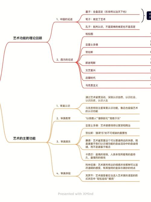 换行之美,程序中的艺术与功能并重 搜狗SEO 换行之美,程序中的艺术与功能并重 换行之美,程序中的艺术与功能并重 搜狗SEO