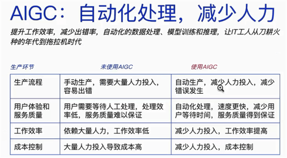 探索优化算法,提升效率与创新的关键 百度SEO 探索优化算法,提升效率与创新的关键 探索优化算法,提升效率与创新的关键 百度SEO