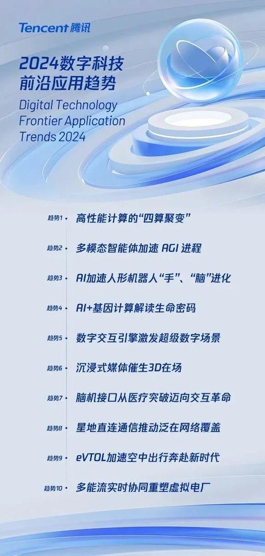 探索数字未来,基于文案的网站设计创新之路 百度SEO 探索数字未来,基于文案的网站设计创新之路 探索数字未来,基于文案的网站设计创新之路 百度SEO