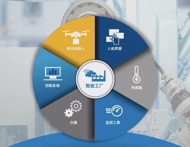探索未来,基于网站设计图,展望智能时代下的视觉革命 百度SEO 探索未来,基于网站设计图,展望智能时代下的视觉革命 探索未来,基于网站设计图,展望智能时代下的视觉革命 百度SEO