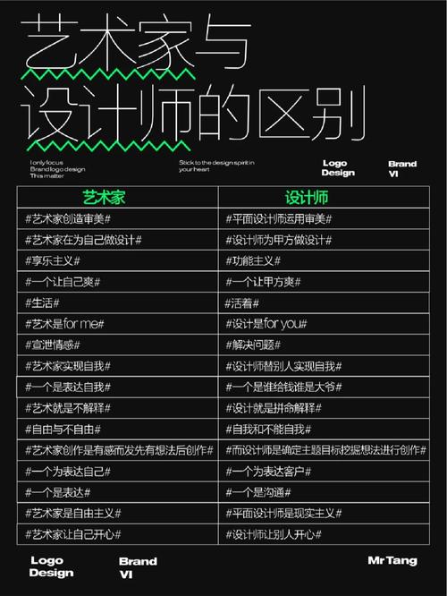 数字时代的艺术创造者,介绍证书网站设计师的职业魅力 神马SEO 数字时代的艺术创造者,介绍证书网站设计师的职业魅力 数字时代的艺术创造者,介绍证书网站设计师的职业魅力 神马SEO