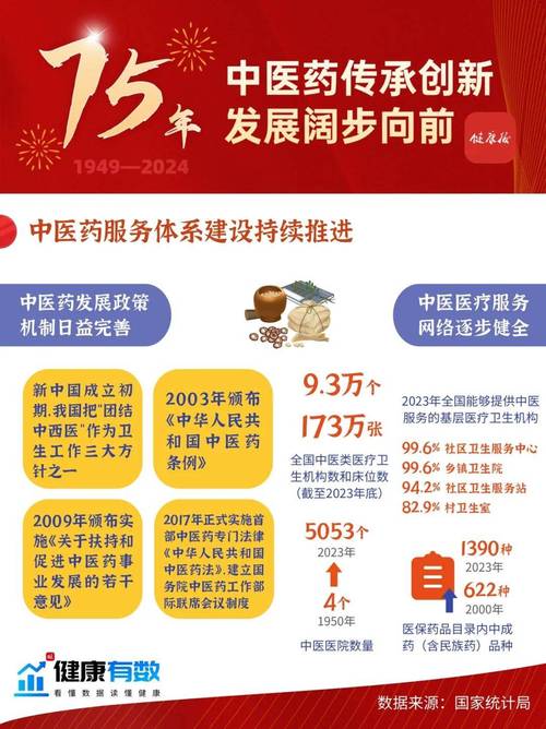 数签小程序,创新与传承的完美结合,助力数字文化发展 搜狗SEO 数签小程序,创新与传承的完美结合,助力数字文化发展 数签小程序,创新与传承的完美结合,助力数字文化发展 搜狗SEO