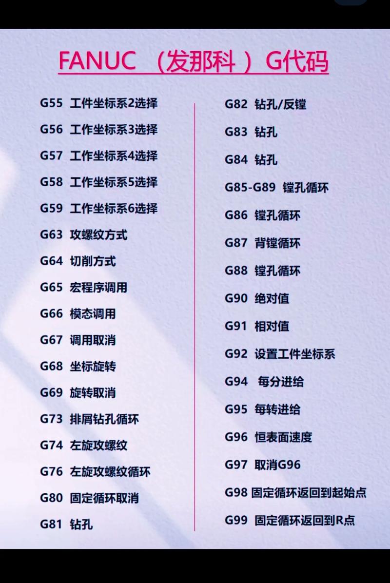 断屑钻程序代码分析,创新技术助力高效加工 必应SEO 断屑钻程序代码分析,创新技术助力高效加工 断屑钻程序代码分析,创新技术助力高效加工 必应SEO