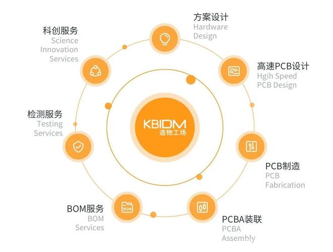 新会网站设计师,打造专业、创新的网络平台 GoogleSEO 新会网站设计师,打造专业、创新的网络平台 新会网站设计师,打造专业、创新的网络平台 GoogleSEO