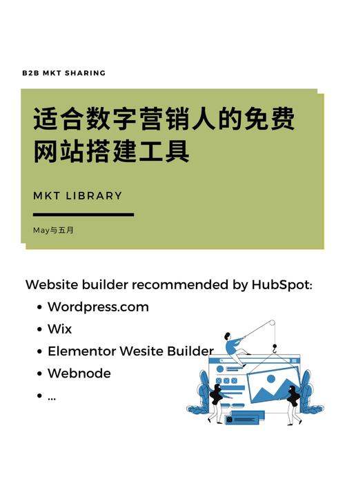方法册网站设计,创新与实效并重的数字营销利器 神马SEO 方法册网站设计,创新与实效并重的数字营销利器 方法册网站设计,创新与实效并重的数字营销利器 神马SEO