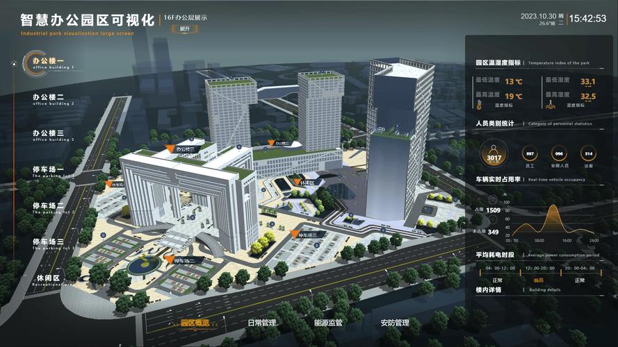 普陀区网站建设,打造智慧城市新标杆 普陀区网站建设,打造智慧城市新标杆 GoogleSEO