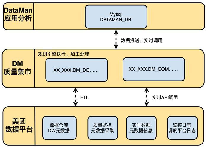 构建未来,网站建设的多元化路径分析 必应SEO 构建未来,网站建设的多元化路径分析 构建未来,网站建设的多元化路径分析 必应SEO