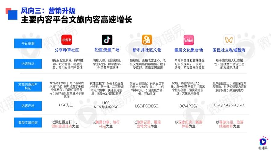 根据站,介绍我国新型社交媒体平台的崛起之路 搜狗SEO 根据站,介绍我国新型社交媒体平台的崛起之路 根据站,介绍我国新型社交媒体平台的崛起之路 搜狗SEO