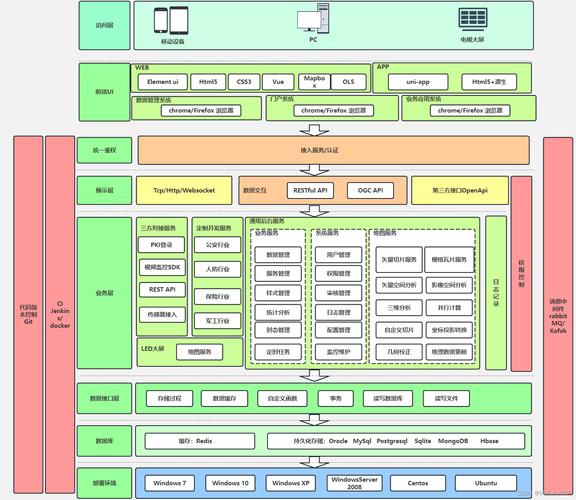 模块化网站设计,构建高效、灵活的数字平台 百度SEO 模块化网站设计,构建高效、灵活的数字平台 模块化网站设计,构建高效、灵活的数字平台 百度SEO