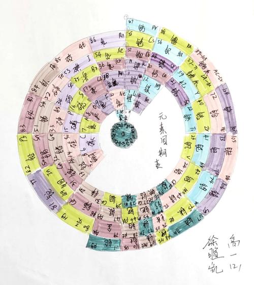 橙果设计师网站,探索创意无限,介绍设计新境界 GoogleSEO 橙果设计师网站,探索创意无限,介绍设计新境界 橙果设计师网站,探索创意无限,介绍设计新境界 GoogleSEO