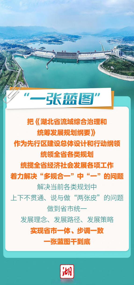 武汉建设局推动城市高质量发展,打造宜居宜业新都市 神马SEO 武汉建设局推动城市高质量发展,打造宜居宜业新都市 武汉建设局推动城市高质量发展,打造宜居宜业新都市 神马SEO