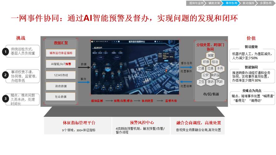 汕尾小程序,智慧城市建设的新引擎 必应SEO 汕尾小程序,智慧城市建设的新引擎 汕尾小程序,智慧城市建设的新引擎 必应SEO