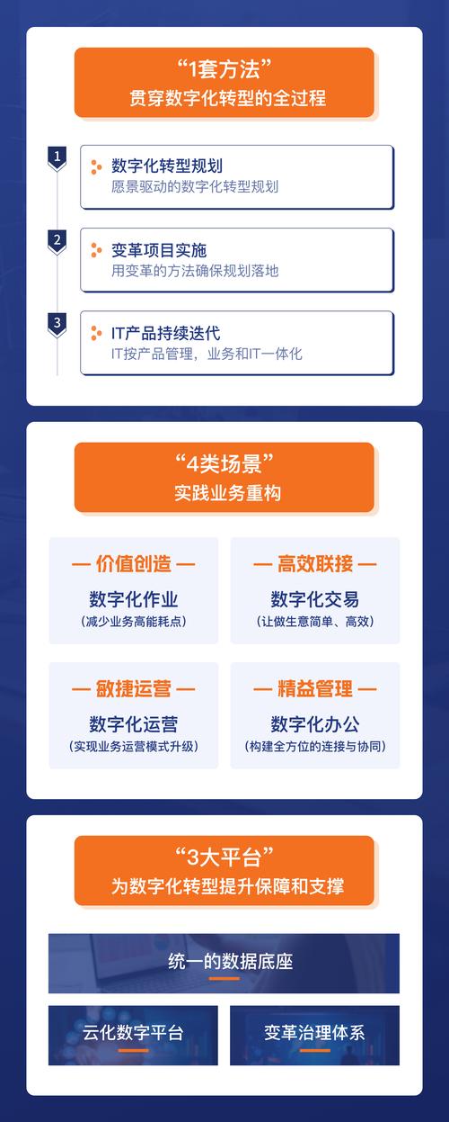 泉做网站,赋能企业数字化转型的领先服务商 神马SEO 泉做网站,赋能企业数字化转型的领先服务商 泉做网站,赋能企业数字化转型的领先服务商 神马SEO
