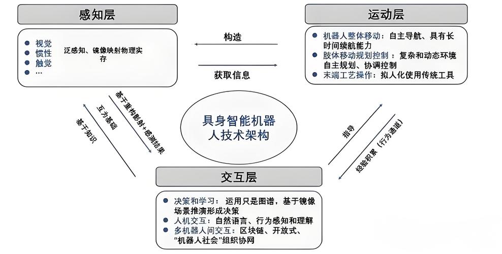 派大星程序,AI技术的创新应用与未来展望 神马SEO 派大星程序,AI技术的创新应用与未来展望 派大星程序,AI技术的创新应用与未来展望 神马SEO