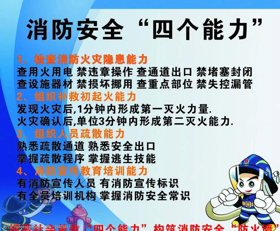 消防设计,保障生命财产安全的关键一环 必应SEO 消防设计,保障生命财产安全的关键一环 消防设计,保障生命财产安全的关键一环 必应SEO