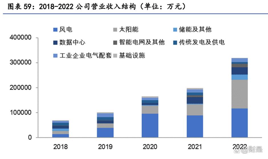 深耕本地市场,网站设计助力企业腾飞 GoogleSEO 深耕本地市场,网站设计助力企业腾飞 深耕本地市场,网站设计助力企业腾飞 GoogleSEO