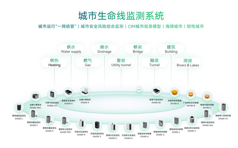 港闸区网站搭建,助力区域信息化发展,提升公共服务水平 百度SEO 港闸区网站搭建,助力区域信息化发展,提升公共服务水平 港闸区网站搭建,助力区域信息化发展,提升公共服务水平 百度SEO