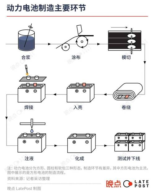 电加工程序在现代制造业中的应用与优化 神马SEO 电加工程序在现代制造业中的应用与优化 电加工程序在现代制造业中的应用与优化 神马SEO