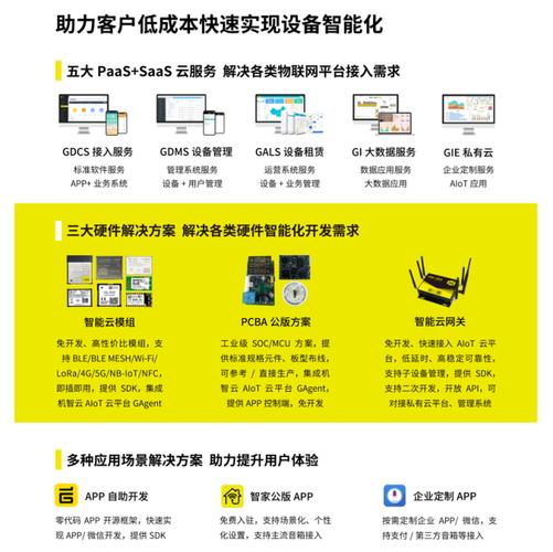 电器设计网站,打造智能生活新平台 神马SEO 电器设计网站,打造智能生活新平台 电器设计网站,打造智能生活新平台 神马SEO