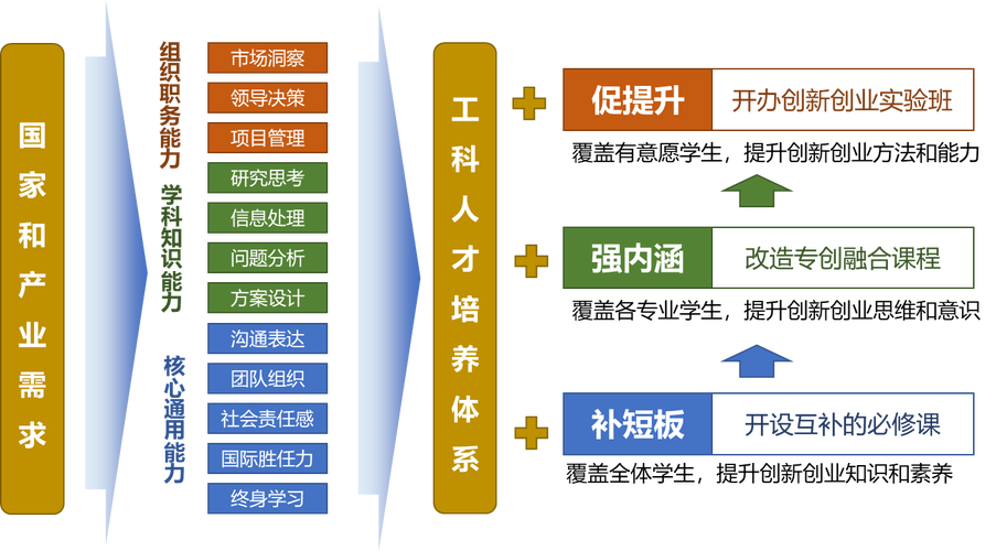 矩形框程序,智慧视觉的基石，创新应用的先锋 矩形框程序,智慧视觉的基石，创新应用的先锋 神马SEO