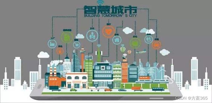 石嘴山网站搭建,打造城市新名片,助力智慧城市建设 百度SEO 石嘴山网站搭建,打造城市新名片,助力智慧城市建设 石嘴山网站搭建,打造城市新名片,助力智慧城市建设 百度SEO