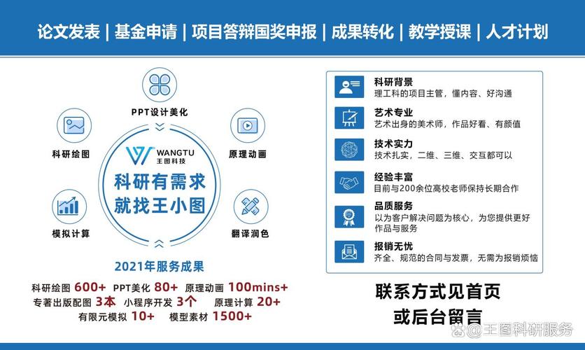 科研人网站设计,打造学术交流新平台,助力科研创新发展 百度SEO 科研人网站设计,打造学术交流新平台,助力科研创新发展 科研人网站设计,打造学术交流新平台,助力科研创新发展 百度SEO