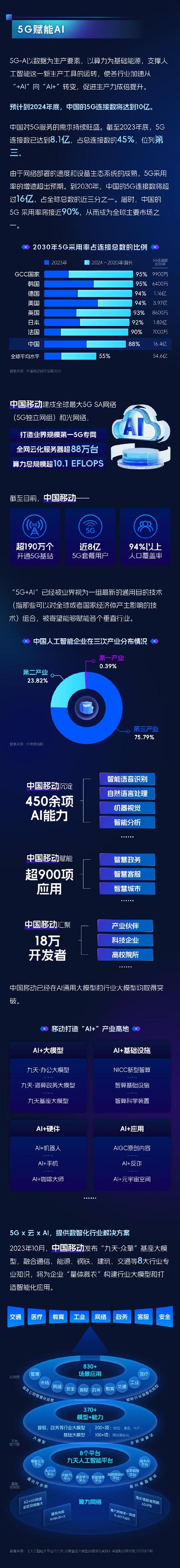 移动时代,C网站手机网站助力企业转型升级 百度SEO 移动时代,C网站手机网站助力企业转型升级 移动时代,C网站手机网站助力企业转型升级 百度SEO