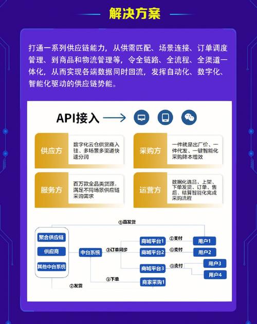 网站建设,从构思到上线,介绍整个流程的奥秘 百度SEO 网站建设,从构思到上线,介绍整个流程的奥秘 网站建设,从构思到上线,介绍整个流程的奥秘 百度SEO