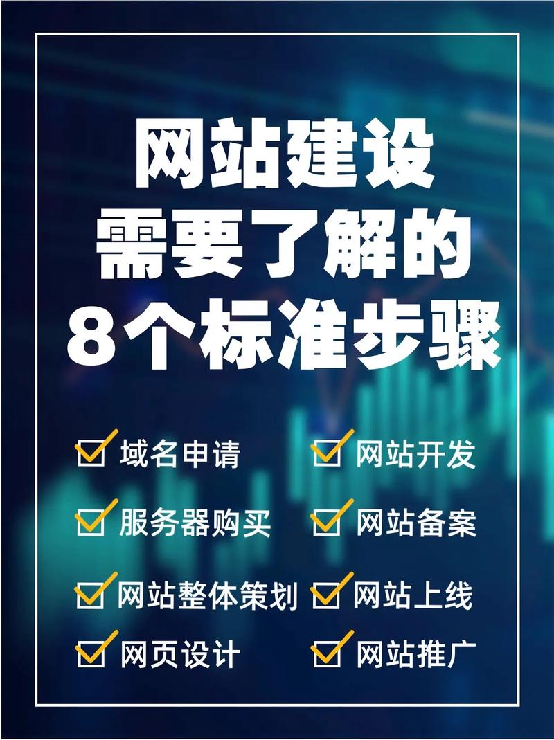 网站建设与推广,打造品牌影响力的关键步骤 GoogleSEO 网站建设与推广,打造品牌影响力的关键步骤 网站建设与推广,打造品牌影响力的关键步骤 GoogleSEO